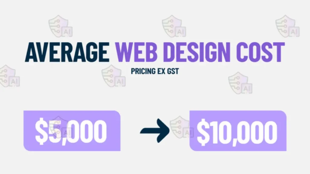 Unlimited Web Design Subscription Pricing